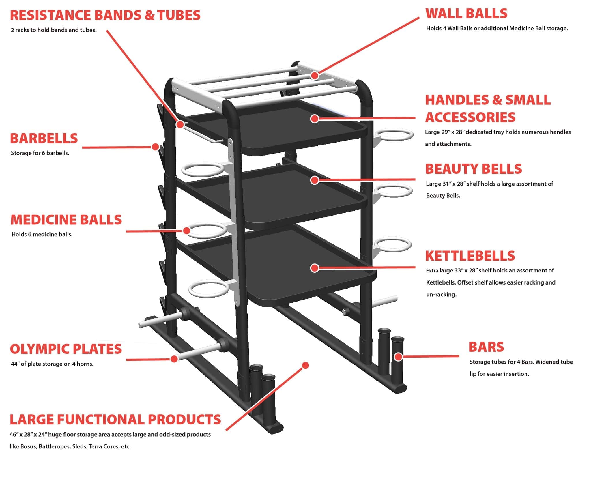 MOTIVE FITNESS The HUB300 PRO TotalStorage System - Treadmills and Fitness World