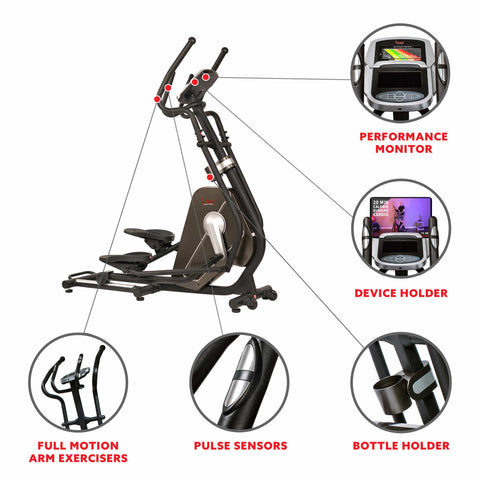 Image of Sunny Health & Fitness Circuit Zone Elliptical SF-E3862 - Treadmills and Fitness World